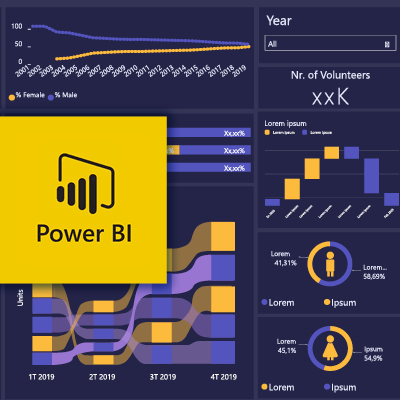 Corso di formazione Microsoft Power BI base - SBS